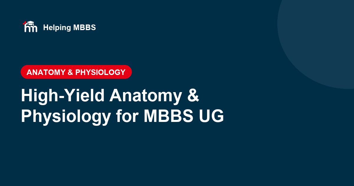 MBBS UG Anatomy & Physiology: High-Yield Topics You Can't Afford to Skip