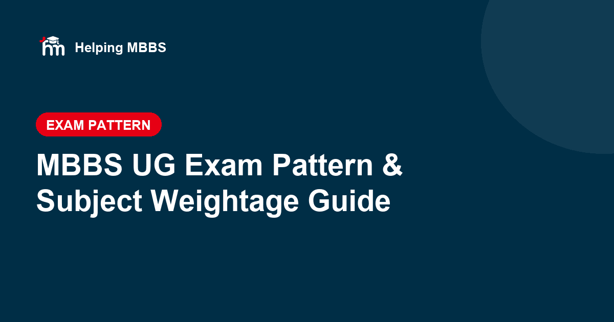 MBBS UG Exam Pattern & Subject-Wise Weightage: The Complete Guide